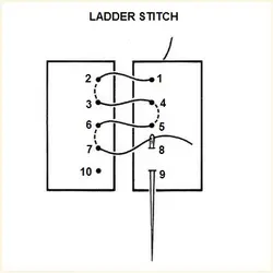 ladder-stitch1.webp