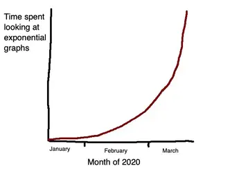 ExponentialGraphs.webp