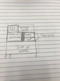 Basic pig cage design.webp