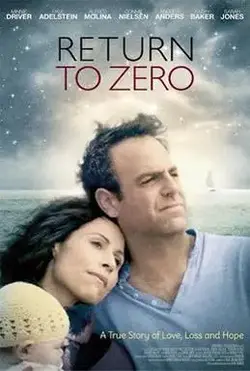 Return_to_Zero_(film)_dvd.webp