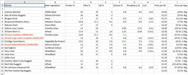 pigfoods.webp