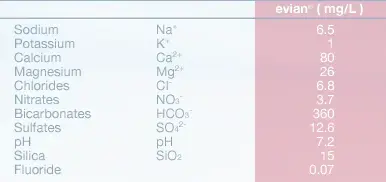 evian.webp