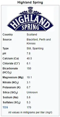 high spr.webp