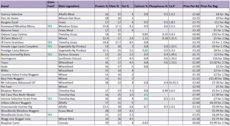 Nuggetupdatedjan2018new.webp